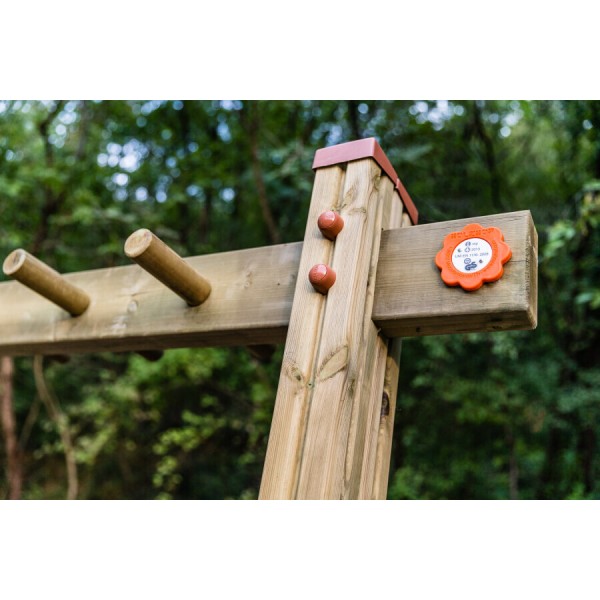 Structura cu bare de avansare